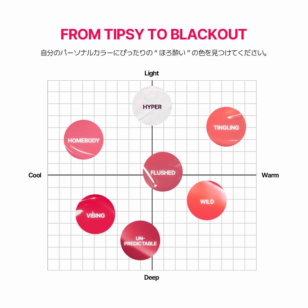 TPSY Juicy Lip Plumper (03 Wild) - Orange Red, Tinted Lip Plumping Gloss, Volumizing & Hydrating, for Fuller Lips, Non-Sticky Glossy Finish, Vegan