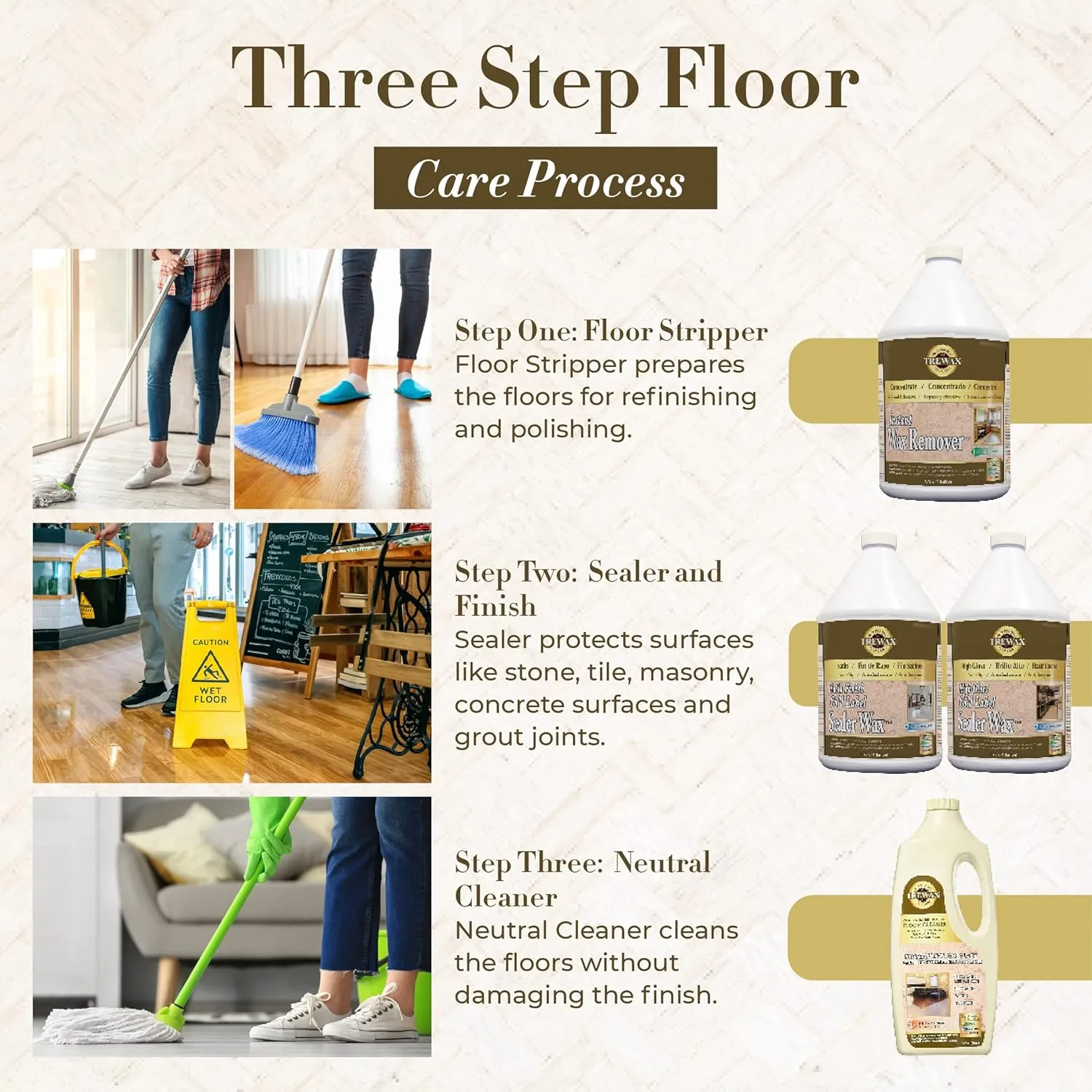Trewax Professional Gold Label Sealer, Gloss, 1-Gallon