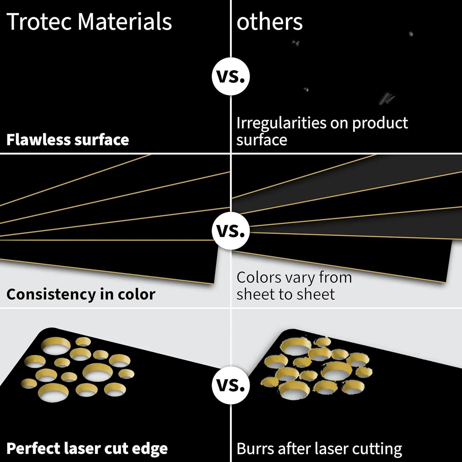 Trotec | Thin Acrylic Sheet | 24”x12”x1/50”, 4 Pcs | 2 Ply | Black/Gold | Matte, Gloss & Brushed Metal Finish | Acrylic Panels for Laser Engraving, Trophy Plates, Interior Signs & Badges