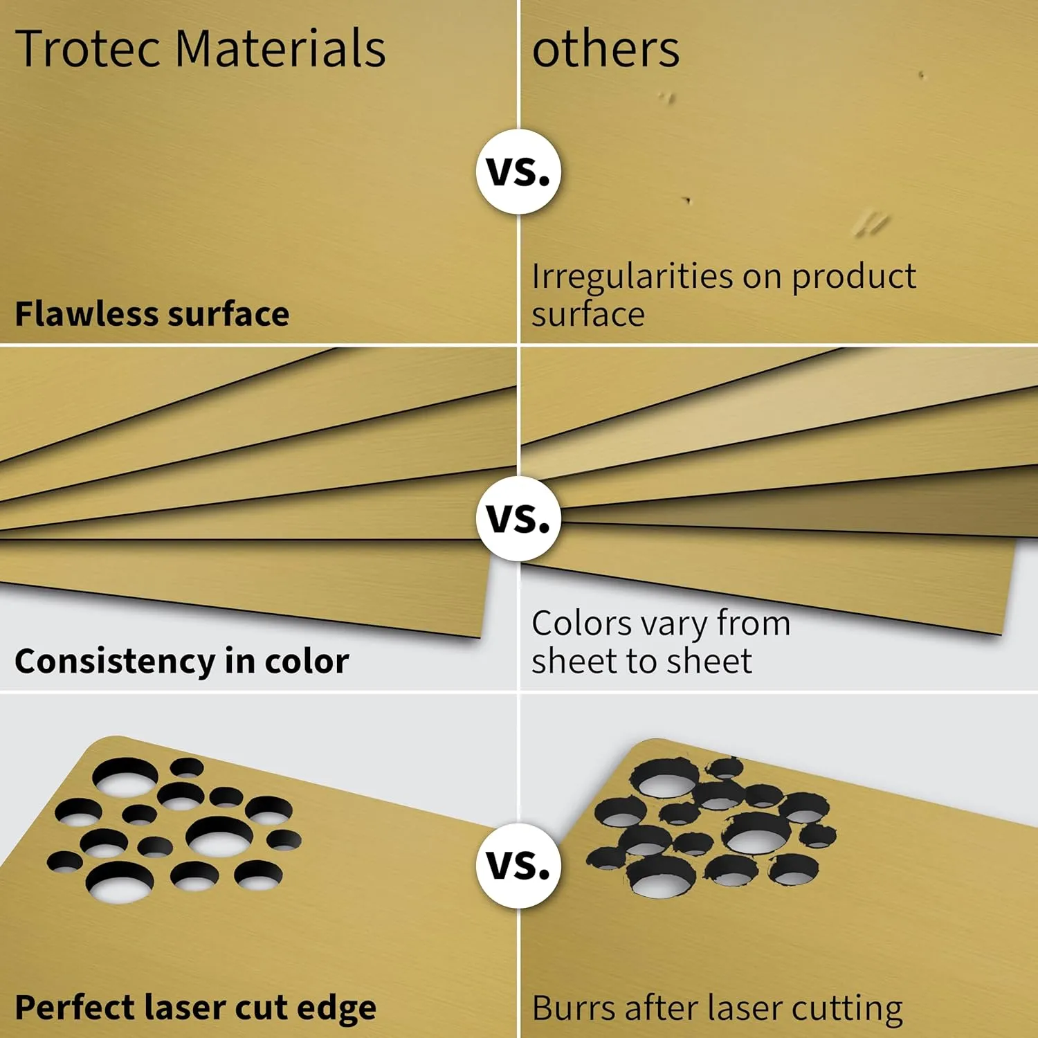Trotec | Thin Acrylic Sheet | 24”x12”x1/50”, 4 Pcs | 2 Ply | Gold/Black | Matte, Gloss & Brushed Metal Finish | Acrylic Panels for Laser Engraving, Trophy Plates, Interior Signs & Badges