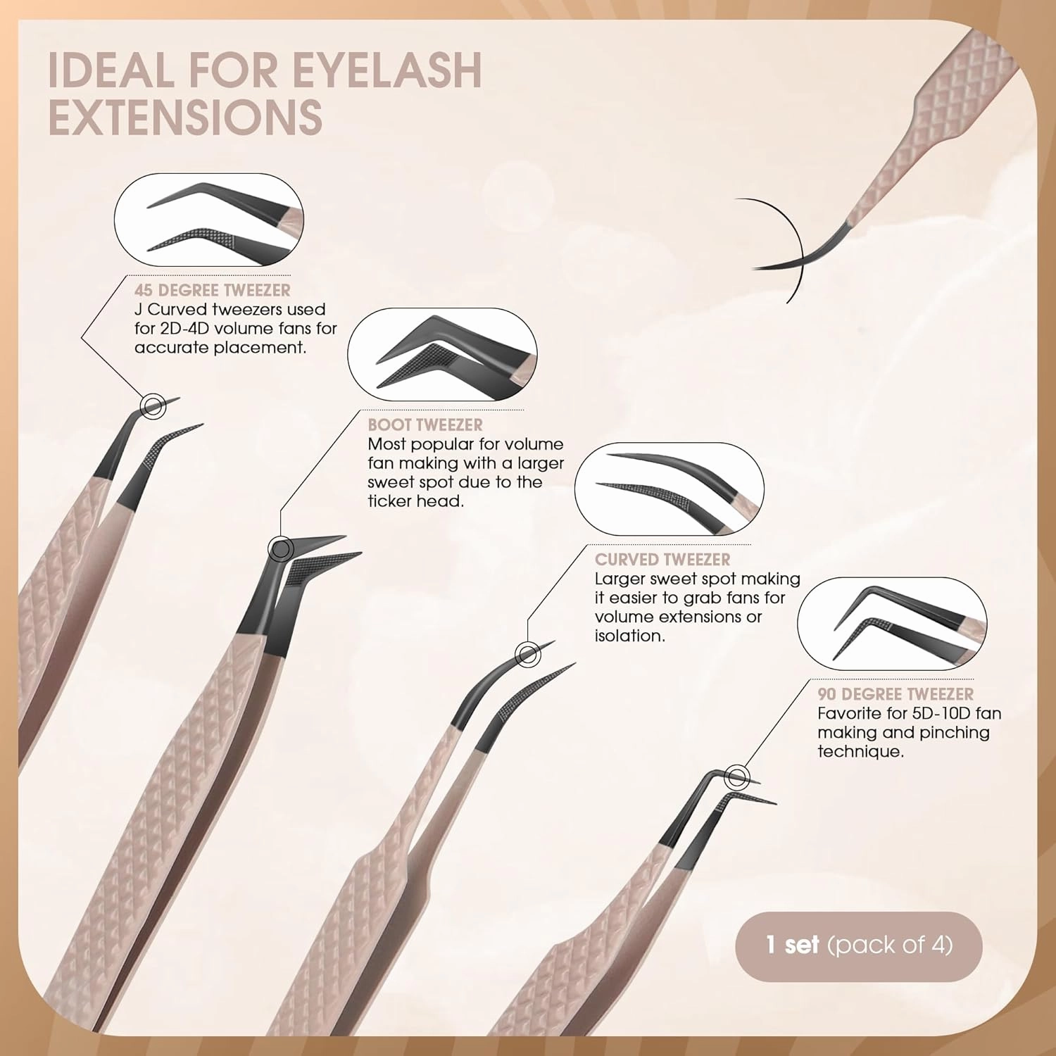 Tweezers for Eyelash Extensions - Professional (Set of 4) Fiber Tip Lash Tweezers - Diamond Grip - Premium Quality Stainless Steel Eyelash Extension Tweezer. (Peach)