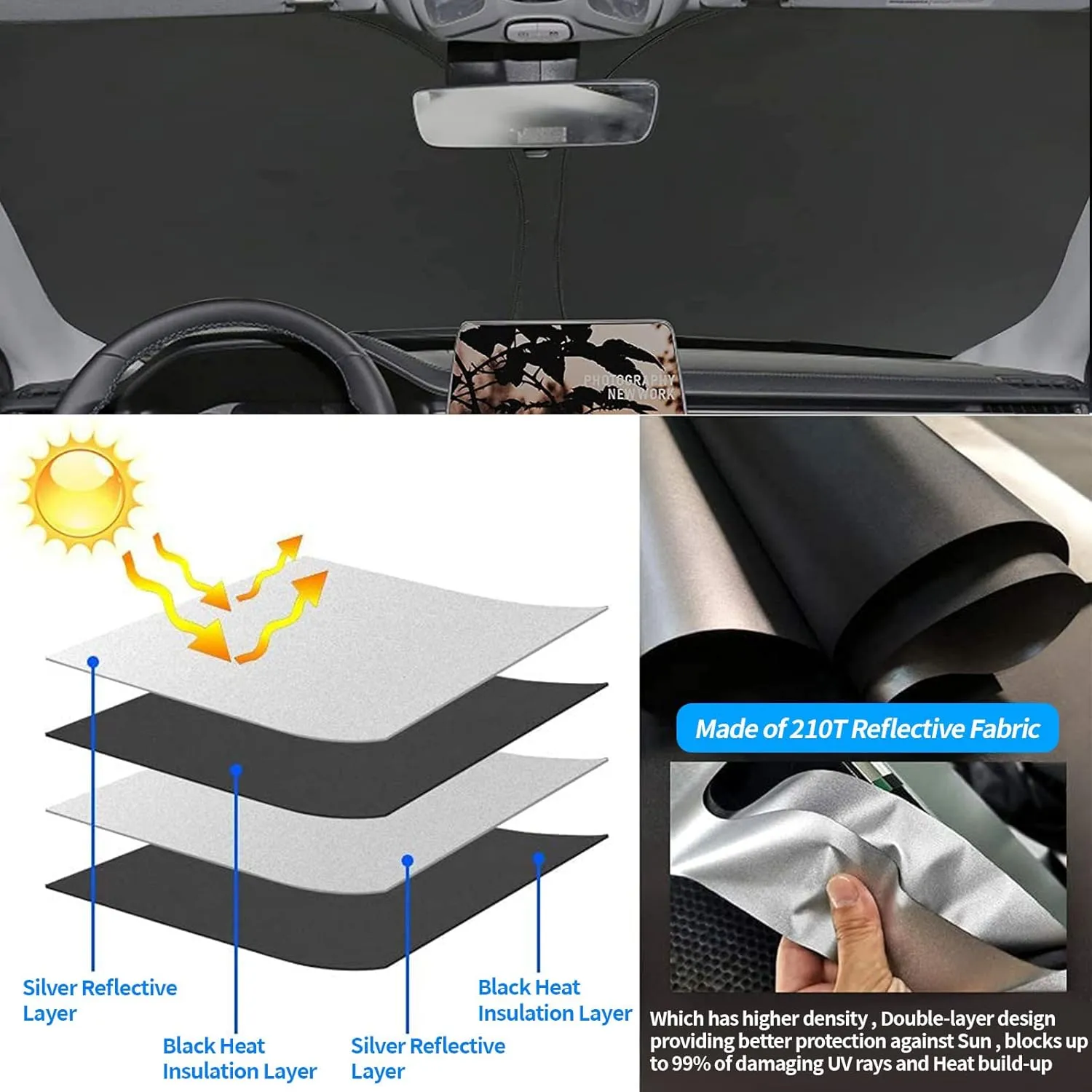 Upgrade Windshield Sun Shade for Jeep Renegade 2016-2024, Foldable Windshield Sun Visor Blocks UV Rays