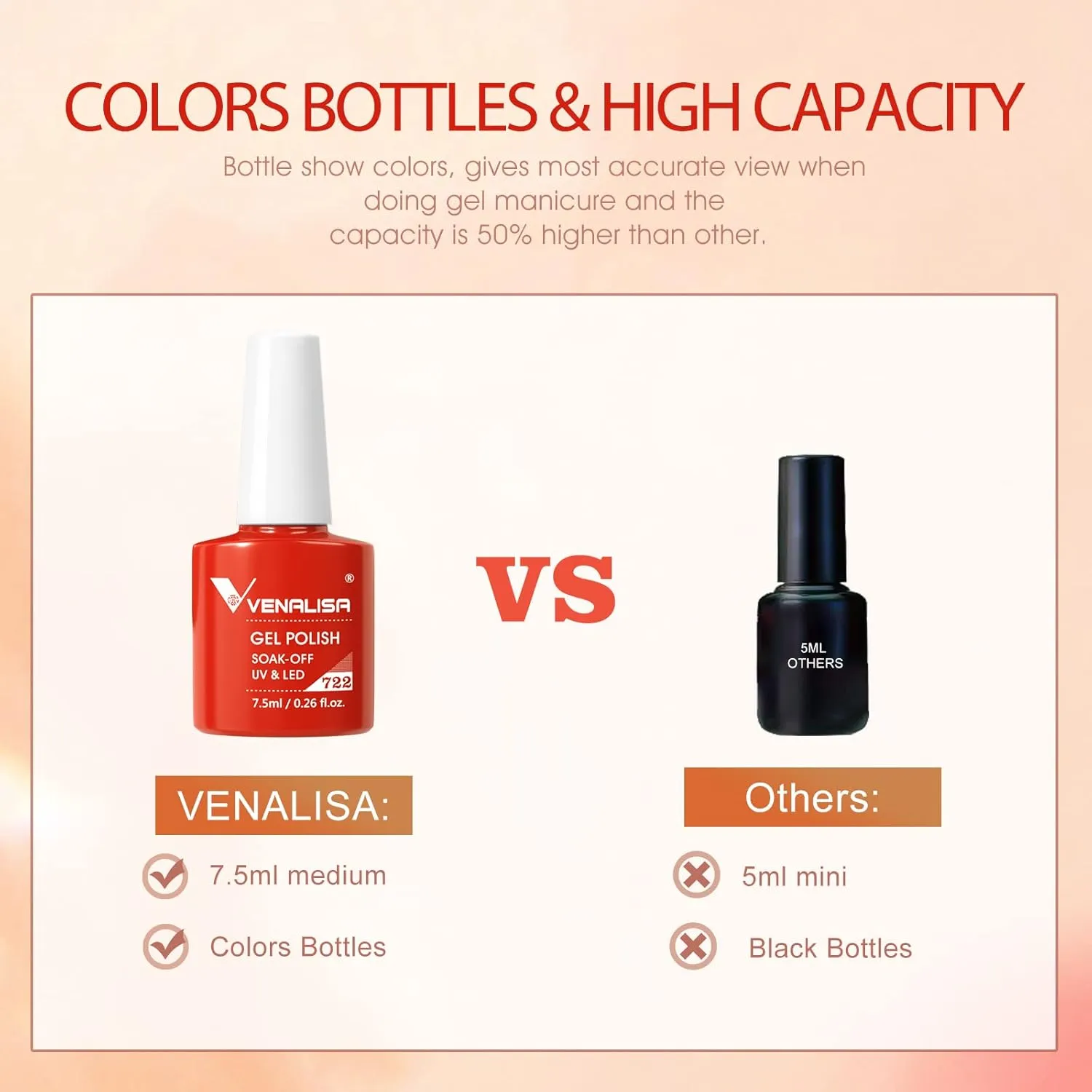 VENALISA Yellow Fall Gel Nail Polish Set, 12Pcs Orange Winter Kit With Gold Glitter Brown Colors, High Gloss Soak Off Polish for French Manicure Salon DIY