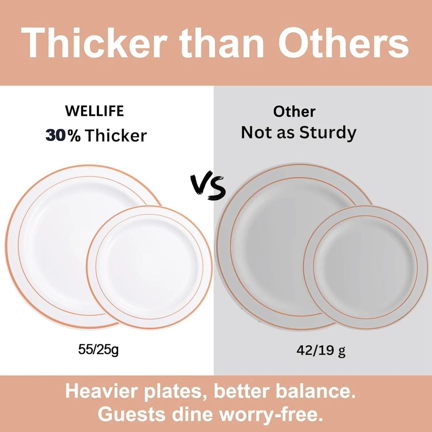 WELLIFE 350Pcs Rose Gold Plastic Plates for 50 Guests - Disposable Plates for Party, Includes 100 Rose Gold Plates,150 Silverware,50 Napkins,50 Cups for Party,Plastic Dinnerware Set