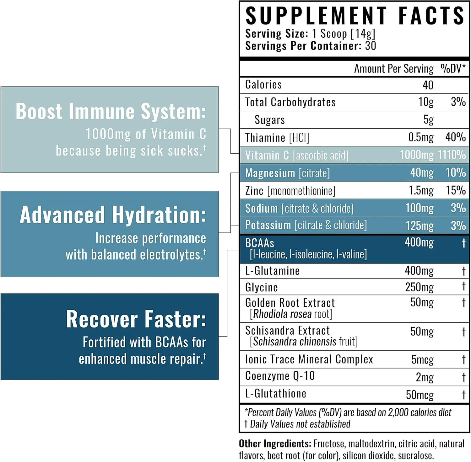 Wilderness Athlete - Hydrate & Recover | Liquid Hydration Powder Electrolyte Drink Mix - Recover Faster with Bcaas - Hydrate Powder with 1000mg of Vitamin C - 30 Serving Tub (Arizona Peach)