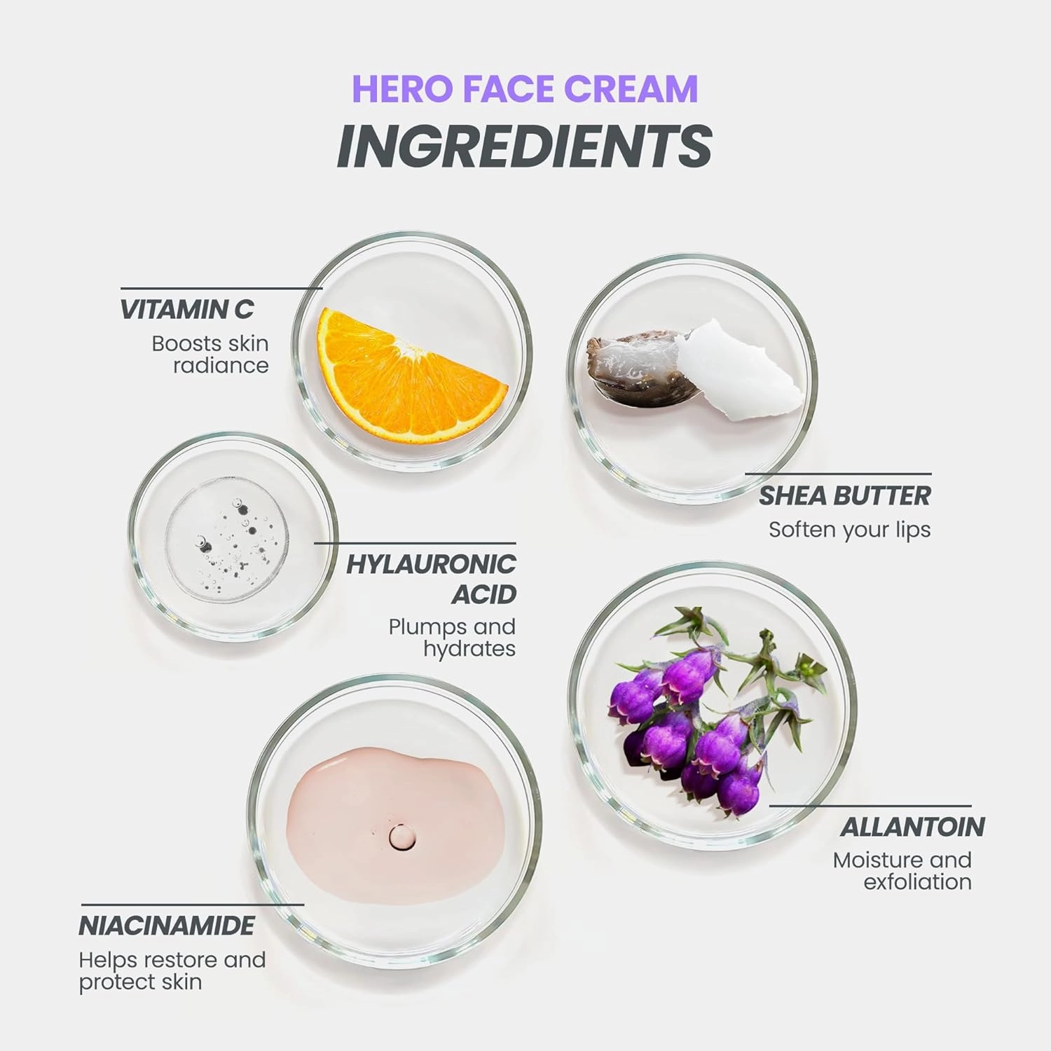 Wonderskin Purevoc Hero Face Cream, Anti Wrinkle Moisturizing Face Cream, Hydrating Moisturizer for Women & Men, Anti Aging Daily Facial Moisturizer for Dry Skin