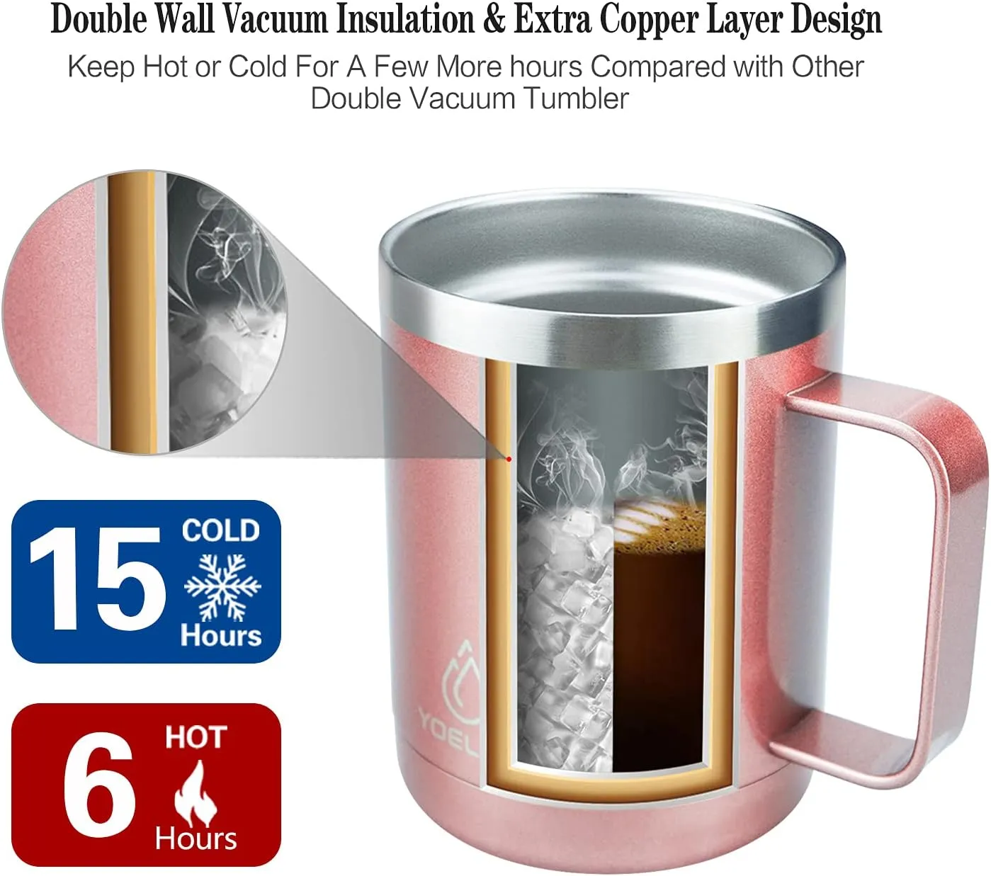 yoelike 14OZ Insulated Coffee Mug with Handle and Lid, Stainless Steel, Powder Coated, Vacuum Insulated Travel Mug, Camping Mug, Keep Hot/Cold Longer Coffee Tumbler Cup Rose Gold
