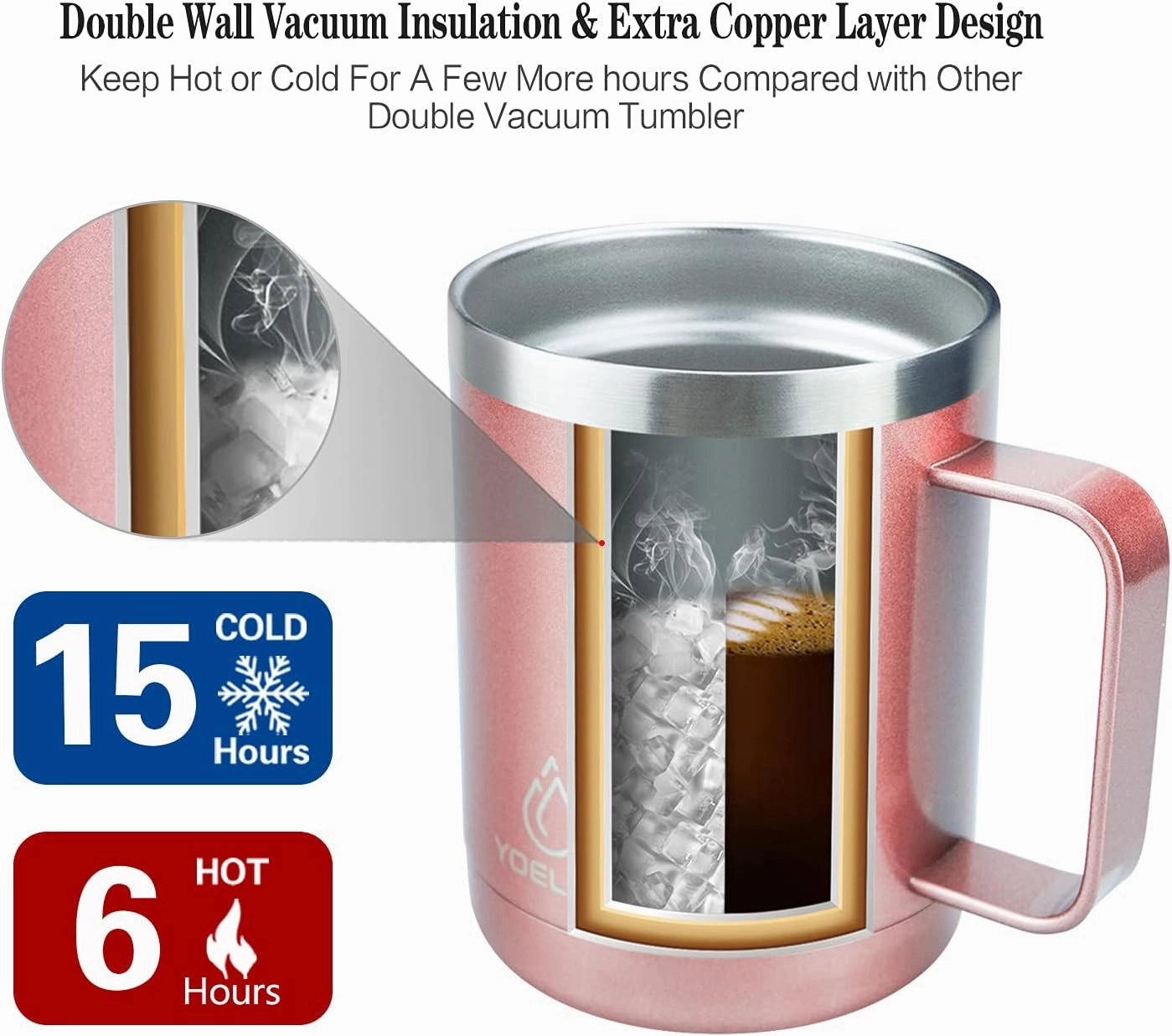 yoelike 14OZ Insulated Coffee Mug with Handle and Lid, Stainless Steel, Powder Coated, Vacuum Insulated Travel Mug, Camping Mug, Keep Hot/Cold Longer Coffee Tumbler Cup Rose Gold